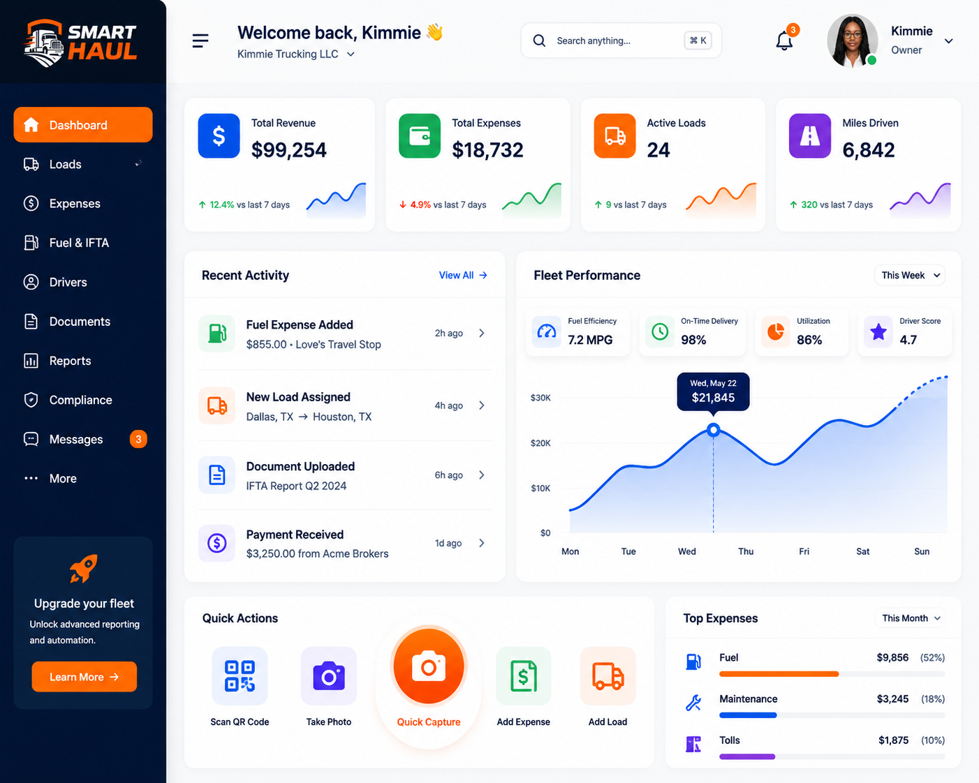 Smart Haul dashboard preview